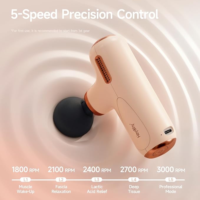 Mini Massage Gun Deep Tissue, Portable Muscle Massager, FSA Eligible | Quiet Operation, 4 Heads, Men Women Athletes Back Neck Shoulder Muscle Care