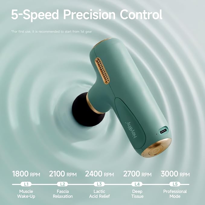 Super Mini Massage Gun Deep Tissue, Percussion Massager with 4 Heads | Handheld Massagefor Back Neck Shoulder Relief, FSA Eligible, Quiet for Men Women Athletes, HSA, Green