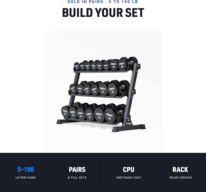REP Fitness Urethane Coated Round Dumbbells, 5 to 100 lbs, Singles or Pairs, With or Without Rack, Steel Core, Rubber Encased, Chrome Handles, Professional Weights for Home Gym Strength Training