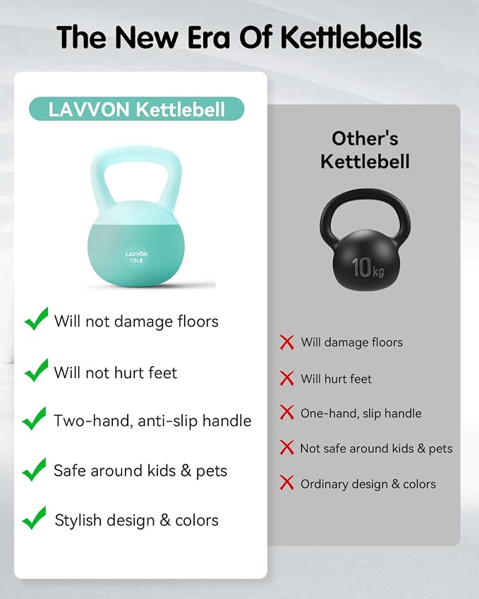 Soft Kettlebell - Cushioned Impact-Resistant Base and Anti-Slip | Kettle bell Anti-Slip Grip Weight for Home Workouts, Safe Strength Training Kettlebells Sets for Women& Men - Non-Slip Gloves