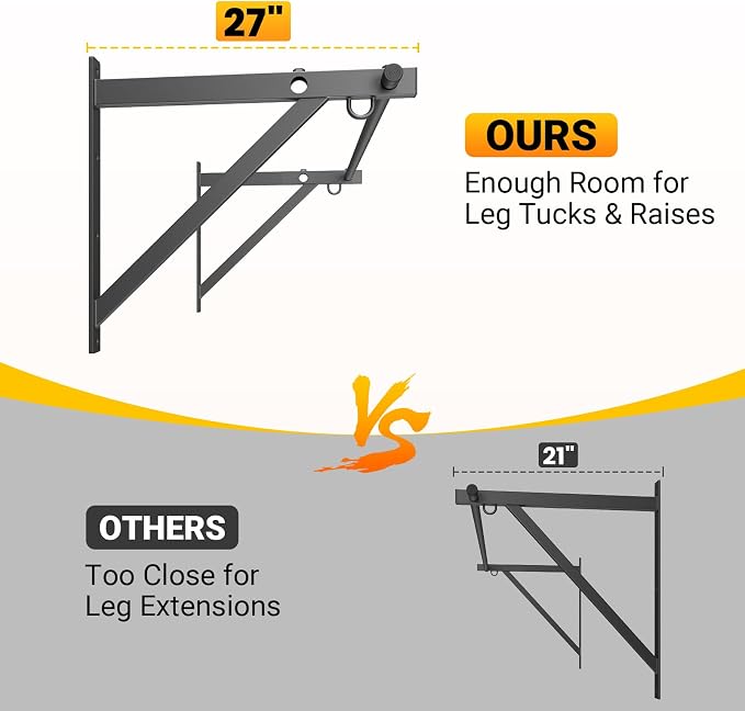 Wall Mounted Pull Up Bar with 500LBS Weight Capacity | 51" Length Chin Up Bar, Easy to Install, Adjustable Strength Training Pull-Up Bars, Reinforced Thick Metal Construction