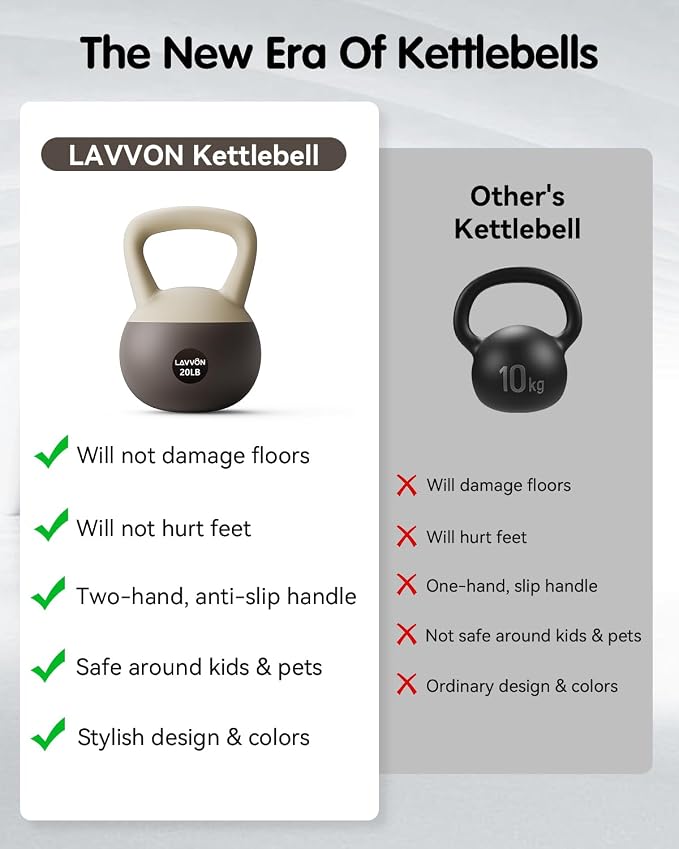 Soft Kettlebell - Cushioned Impact-Resistant Base and Anti-Slip | Kettle bell Anti-Slip Grip Weight for Home Workouts, Safe Strength Training Kettlebells Sets for Women& Men - Non-Slip Gloves