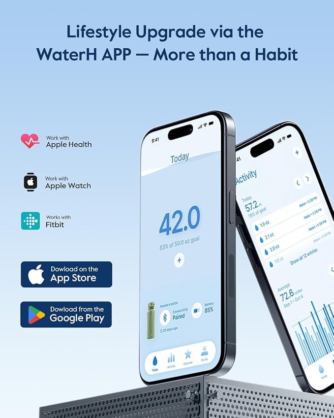 WaterH BOOST Smart Water Bottle Tracker with Reminder to Drink Water, 32oz | Double Wall Vacuum Insulated Stainless Steel, BPA-Free, Leakproof, Smart App Tracking, Travel-Friendly Wide Mouth for Office
