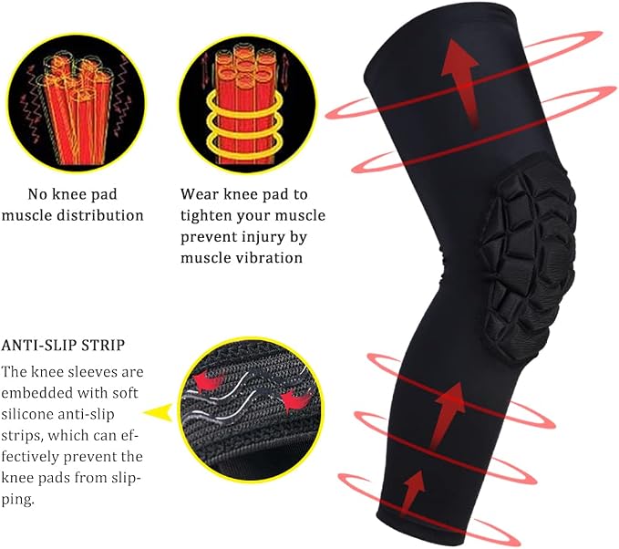 SZKANI Knee Pads Compression Leg Sleeve Knee Sleeve for All Sports Wrestling Protector Gear, 1 Pair of Knee Paded