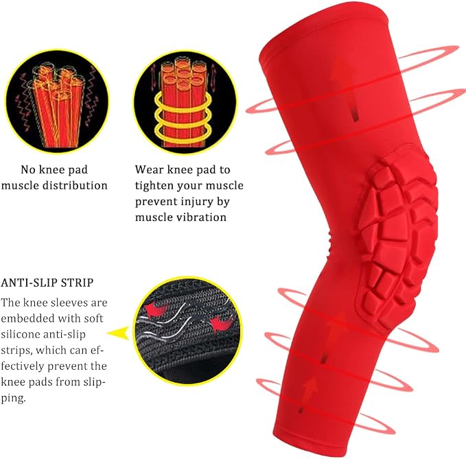 SZKANI Knee Pads Compression Leg Sleeve Knee Sleeve for All Sports Wrestling Protector Gear, 1 Pair of Knee Paded