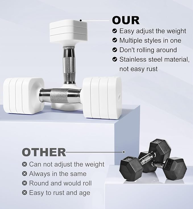 Adjustable Dumbbell Set for Women Men 7.5LB/10LB/15LB/20LB/25LB Each | Dumbbells Set of 2, Free Weight Set at Home Gym, Hand Weights with Locking/Metal Handle for Exercise Muscle Toning Rehab