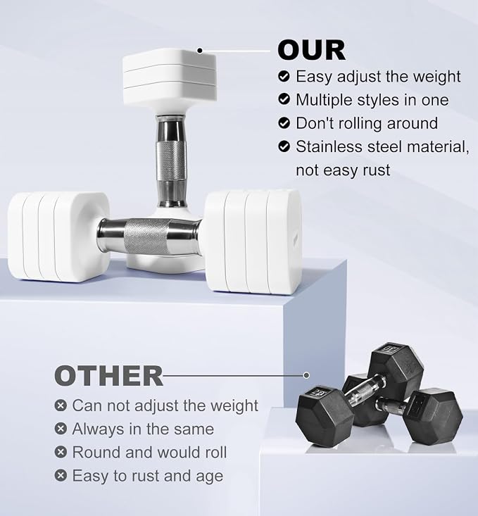 Adjustable Dumbbell Set for Women Men 7.5LB/10LB/15LB/20LB/25LB Each | Dumbbells Set of 2, Free Weight Set at Home Gym, Hand Weights with Locking/Metal Handle for Exercise Muscle Toning Rehab