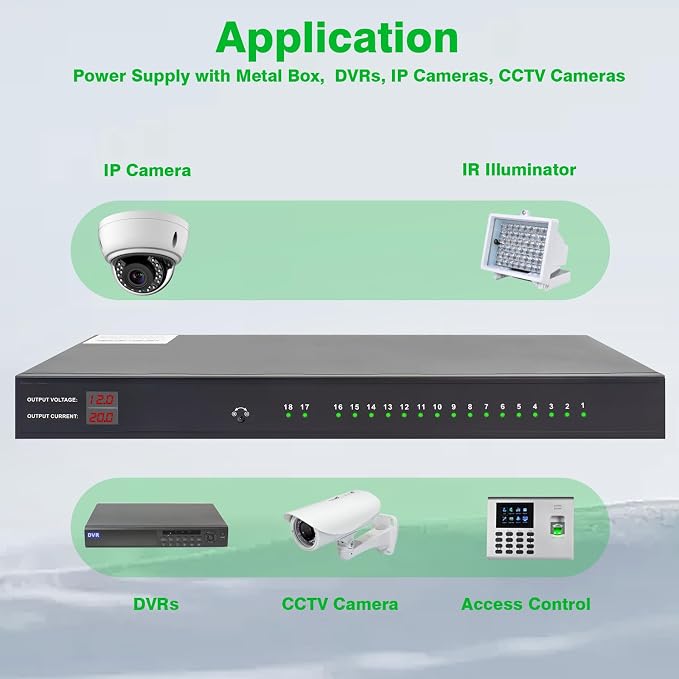 1U 12V 20A 18-Channel Rack Mount Power Supply | 12V 3-5A Distributed DC Output, Reset Fuse, 4 ft Replaceable AC Cord, For Security Cameras, DVRs, CCTV Systems