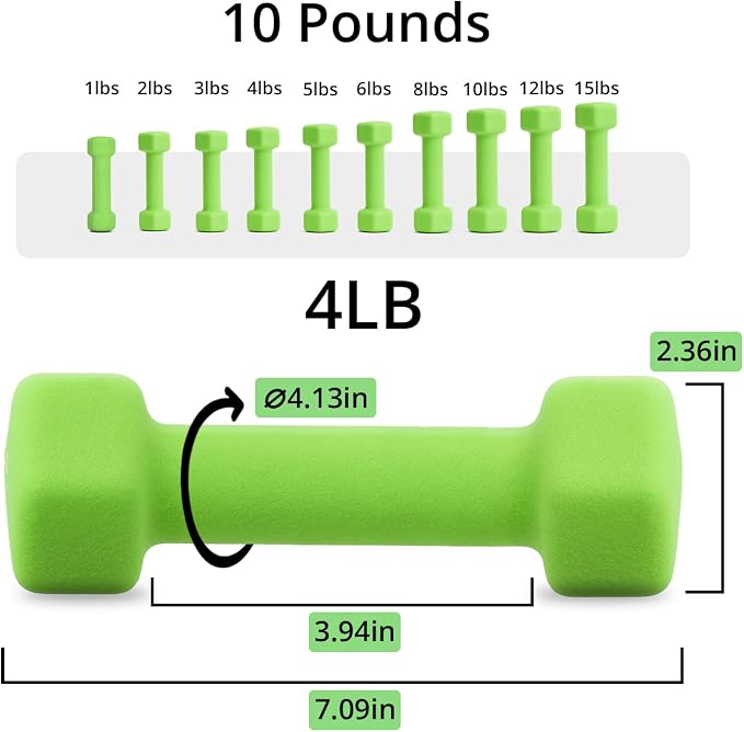 Portzon 8 Colors Options Compatible with Set of 2 Rubber Dumbbell Weight, 5-50 LB, Anti-Slip, Anti-roll, Hex Shape