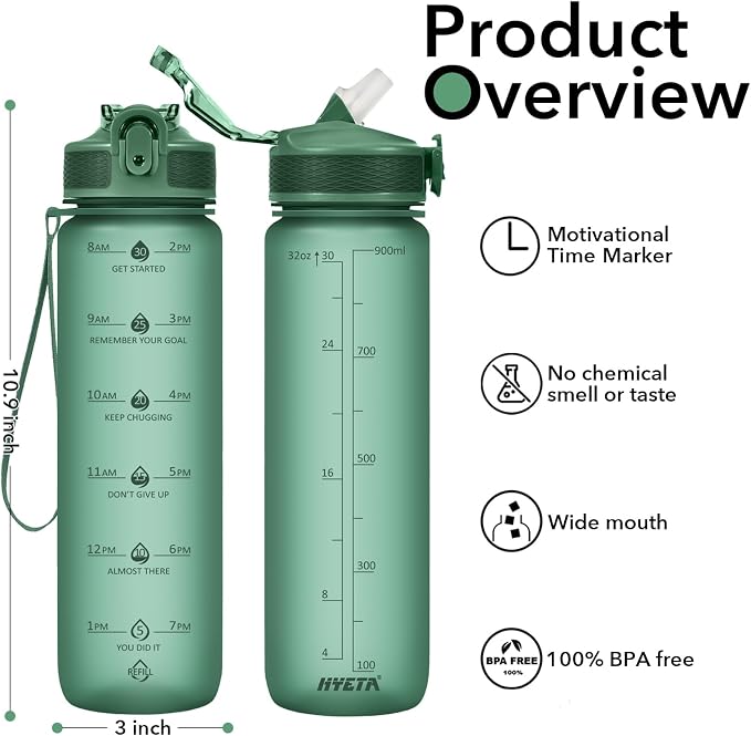 Hyeta Plastic Water Bottle With Straw & Time Marker, 32oz Leakproof Jug | Motivational Tritan BPA Free Gym Office Outdoor Intake Tracker Hourly Reminder Straw Lid Lightweight