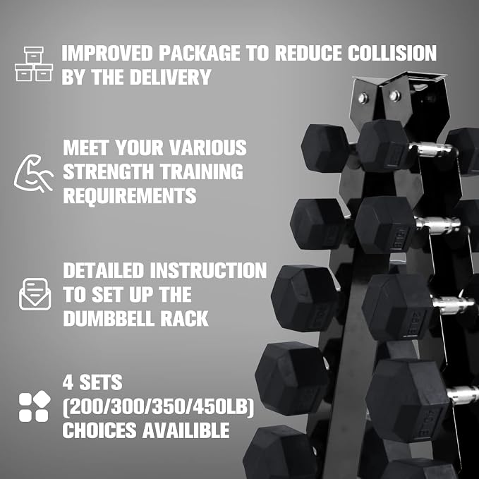 RitFit Rubber Hex Dumbbell Set with Storage Weight Rack | Rubber Heavy-Duty Coated Cast Iron, Knurled Chrome Handle, Space-Saving Storage for Home Gym Strength Training