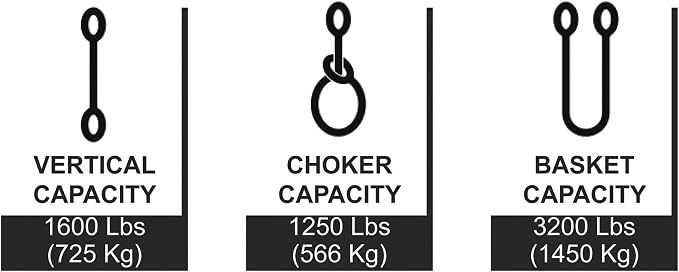 SMARTSTRAPS - 842 SmartStraps Webbing Sling - 1x6 Nylon Webbing Sling 1 Ply 1,600 lbs