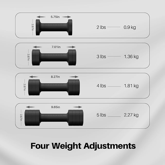 Zempox Hand Weights for Women at Home 2-5 lb Light Adjustable Dumbbells Set | Adjustable 2-5 lb(A Pair 4lb 6lb 8lb 10lb), 4-in-1 Design, TPU Soft Grip, Quick Weight Change, Compact for Home, Gym, Office