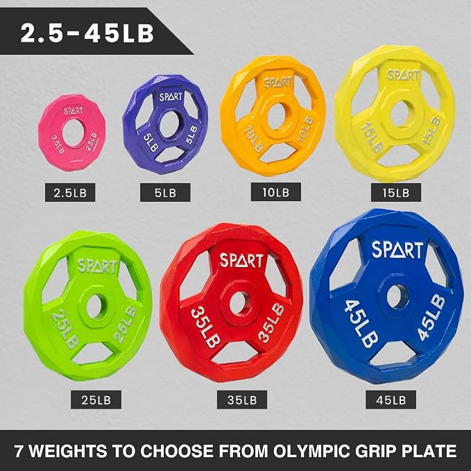 SPART Color Coded Weight Plate 2-Inch Cast Iron Tri-Grip Plate for Barbell,Solid Cast Iron Olympic Weight Plates for Strength Training, Weightlifting, Crossfit, 2.5/5/10/15/25/35/45LB, Single/Pair/Set
