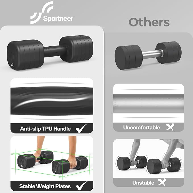 Adjustable Dumbbell Set of 2: Sportneer 4 in 1 Free Weights Dumbbells Set for Women, Hand Weights for Women at Home, Available in 5 lb × 2 and 10 lb × 2 Sets with Soft Rubber Handle for Home Gym Exercise Training