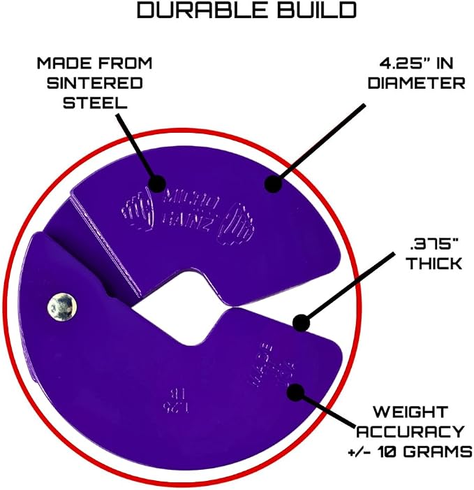 Micro Gainz 1.25LB Dumbbell Fractional Weight Plates, 2-Piece