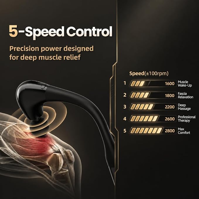 2-in-1 Muscle Massage Gun Detachable Elbow, Deep Tissue Body Massager for Athletes for Pain Relief, Handheld Massage Hammer with 4 Massage Heads for Body Builder