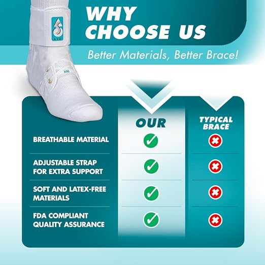 Med Spec ASO Ankle Stabilizer Lace Up Ankle Brace Sprain Support White, XS | Ankle Brace for Sprains, Instability, Bilateral Orthopedic Support, Sports Injury Recovery, Men, Women, Teens & Kids. 264001