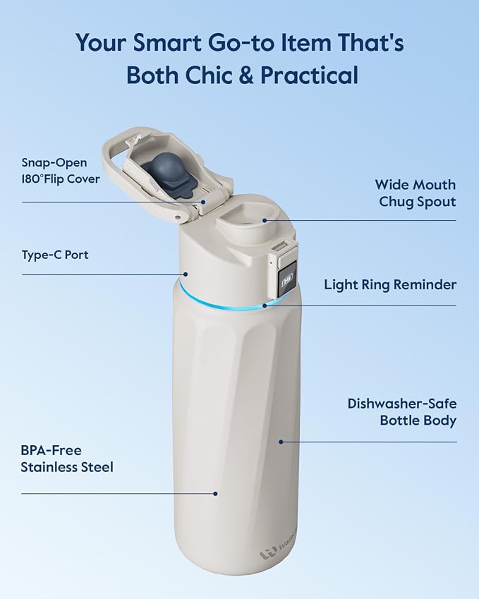 WaterH BOOST Smart Water Bottle Tracker with Reminder to Drink Water, 32oz | Double Wall Vacuum Insulated Stainless Steel, BPA-Free, Leakproof, Smart App Tracking, Travel-Friendly Wide Mouth for Office