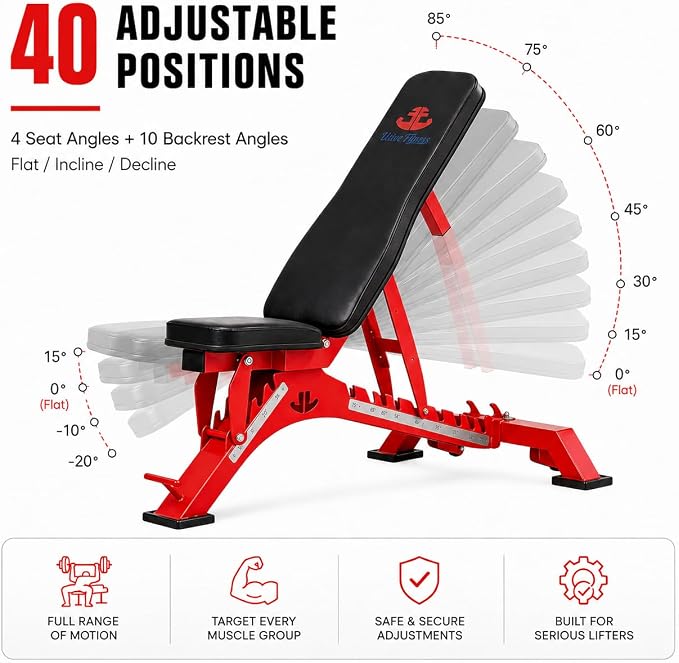 Unive Fitness Adjustable Weight Bench 1300 lb Capacity, 40-Position Workout Bench with 10 Backrest & 4 Seat Angles, Heavy Duty Strength Training Bench for Home Gym, Garage Gym, Incline Flat Dumbbell Workouts