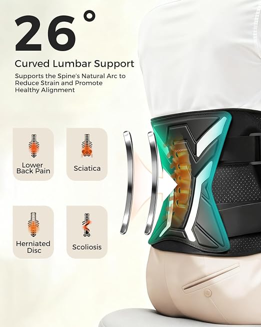 Back Brace for Men & Women Lower Back Pain Relief, Sciatica Pain Relief, Herniated Disc, Scoliosis-Breathable Back Support Brace with 26° Ergonomic Bionic Curve Support Stays