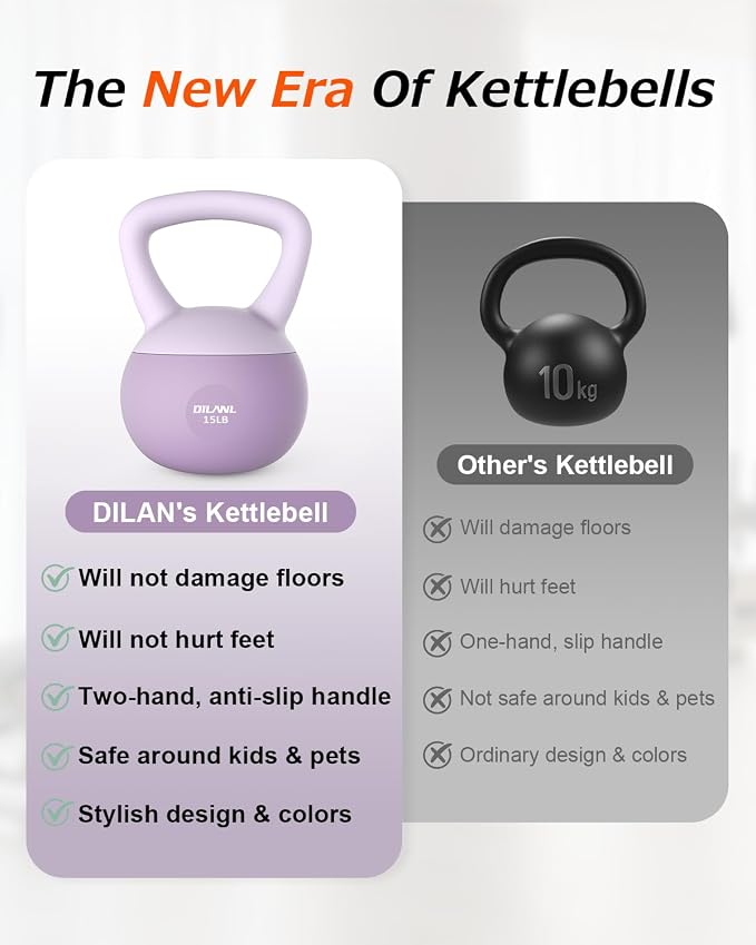 Soft Kettlebell, Safe Strength Training Kettle bell, Cushioned Impact | Resistant Base and Anti-Slip Grip Weight, Kettlebells Set for Home Workouts and Men/Women/Beginners,With Non-slip Gloves