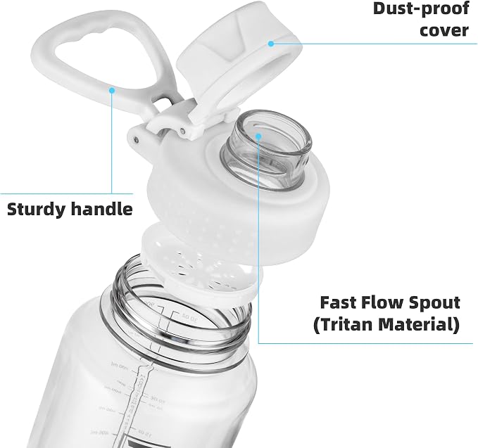 Fanhaw 32 oz Clear BPA-Free Tritan Water Bottle with Fast-Flow Spout Lid, BPA-Free & Leak-Proof Wide-Mouth Reusable Bottle for Gym, School & Office, Back to School Essentials (Clear&White)