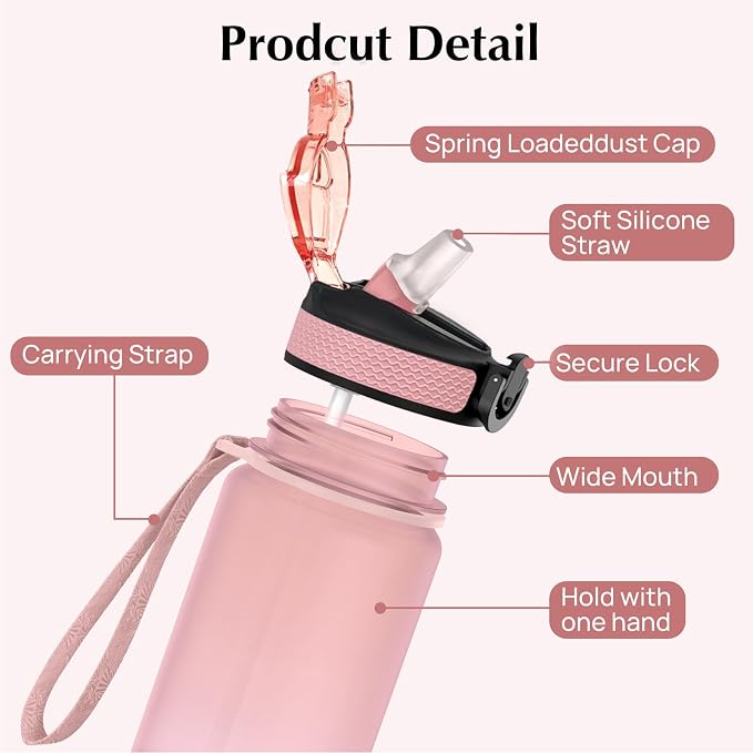 EYQ 32oz Water Bottle with Straw, Time Marker, Blue Purple | Blue Purple Tritan, BPA Free, Time Marker, Leakproof Lock Lid, Wide Mouth, for Gym, School, Office and Travel