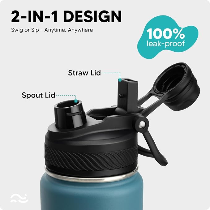 Swigina Insulated Water Bottle with Boot (Keep 36hrs Cold) BPA Free, 24 oz