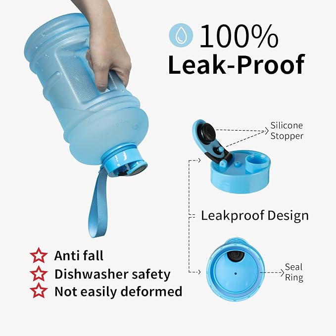 TOOFEEL 2.2 Liters Gym Big Sports Water Bottles for Men - Reusable BPA Free Plastic Clear Water Jug - Unique Water Bottles, Comfurtable to Touch and Easy to Clearn - Matte Light Blue Water Bottle