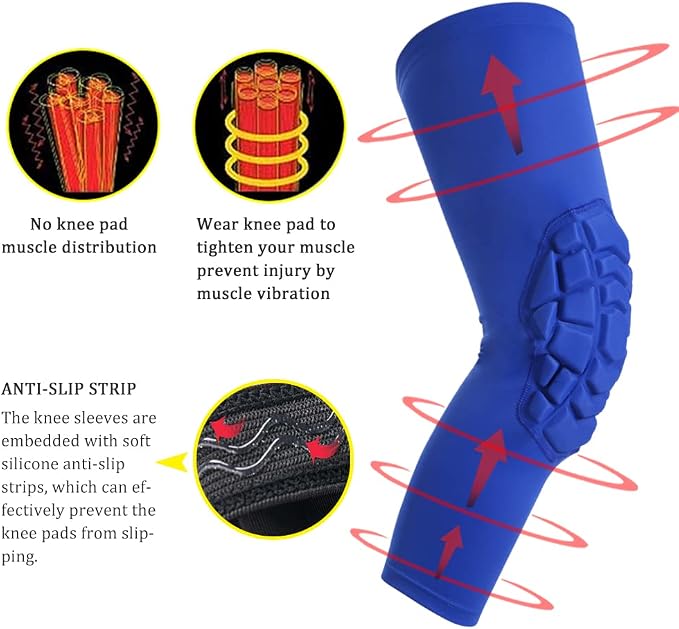 SZKANI Knee Pads Compression Leg Sleeve Knee Sleeve for All Sports Wrestling Protector Gear, 1 Pair of Knee Paded