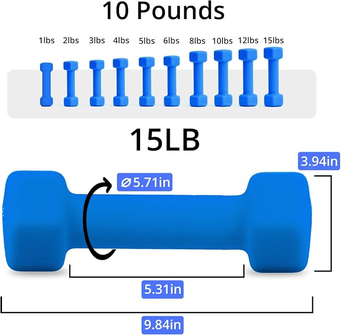 Portzon 8 Colors Options Compatible with Set of 2 Rubber Dumbbell Weight, 5-50 LB, Anti-Slip, Anti-roll, Hex Shape