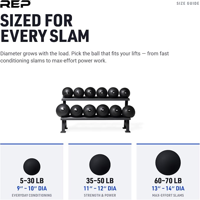 REP Weighted Slam Balls | Exercise and Fitness Balls for Strength Training, Soft Rubber Grip, Non-Bounce Medicine Ball | Cross Fit, Home Gym, Fitness, and Core Workouts