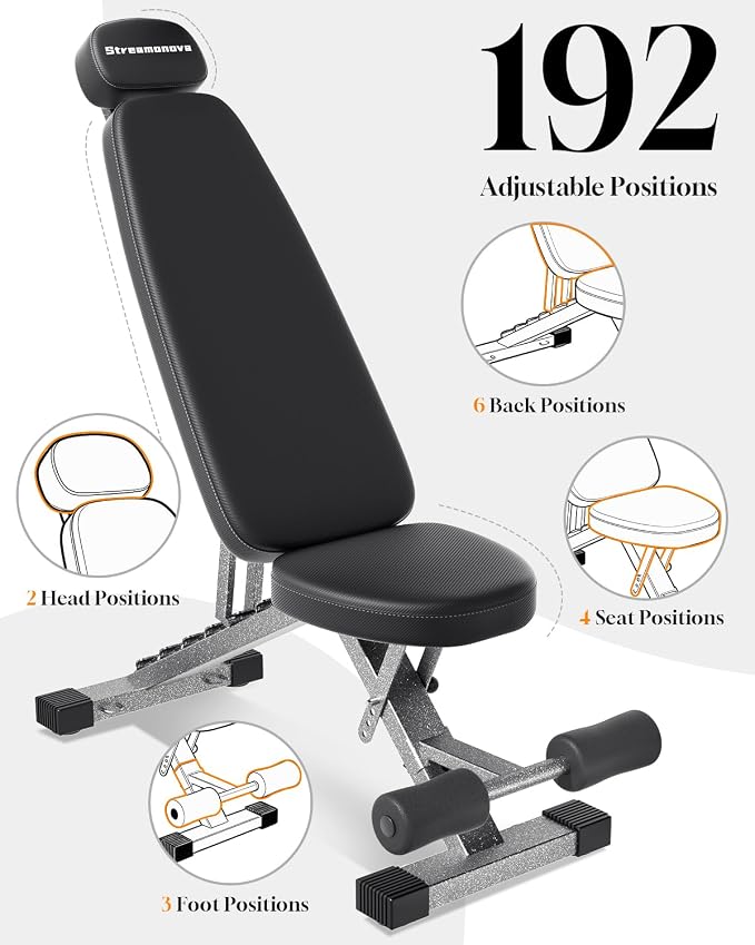 Fitness Bench, Adjustable, Comfortable, Fashionable, Foldable and Extended Headrest with 192 Positions Incline Decline 900LBS Home Gym Bench for Strength Training