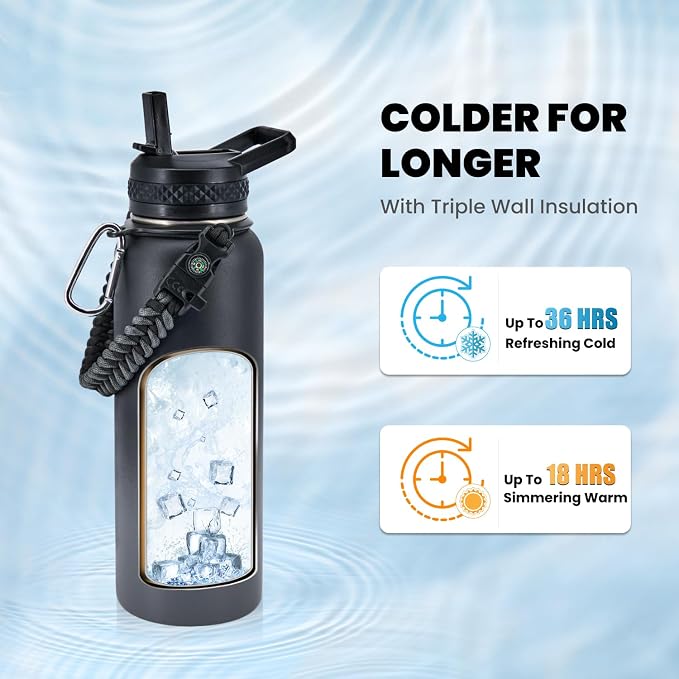RAYMYLO Insulated Water Bottle 40 oz, Triple Wall Vacuum Stainless Steel | (Cold for 36Hrs, Hot for 18Hrs), Leak Proof & Non-BPA, Modern Water Flask Jug with Paracord Handle & Straw Spout Lids