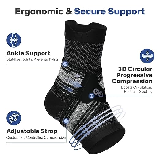 2 Pairs Ankle Braces for Men & Women, Support for Plantar Fasciitis Relief | Arch & Ankle Support Brace with Removable Strap for Swelling, Achilles Tendonitis, Faster Recovery & Boosts Circulation