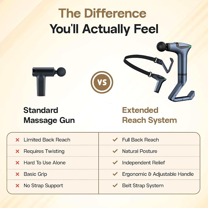 Extended Reach Massage Gun for Back Relief – Deep Tissue Percussion Massager with Handle & Massage Belt for Hard-to-Reach Areas, 12 Speeds & 4 Heads