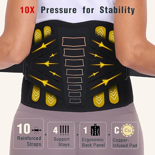 Copper Back Brace - Relief from Lower Back Pain, Unique SVA System for Proper Posture, Enhanced Ergonomic Pad with 10X Compression Support, Breathable and Comfortable Fit for Men and Women