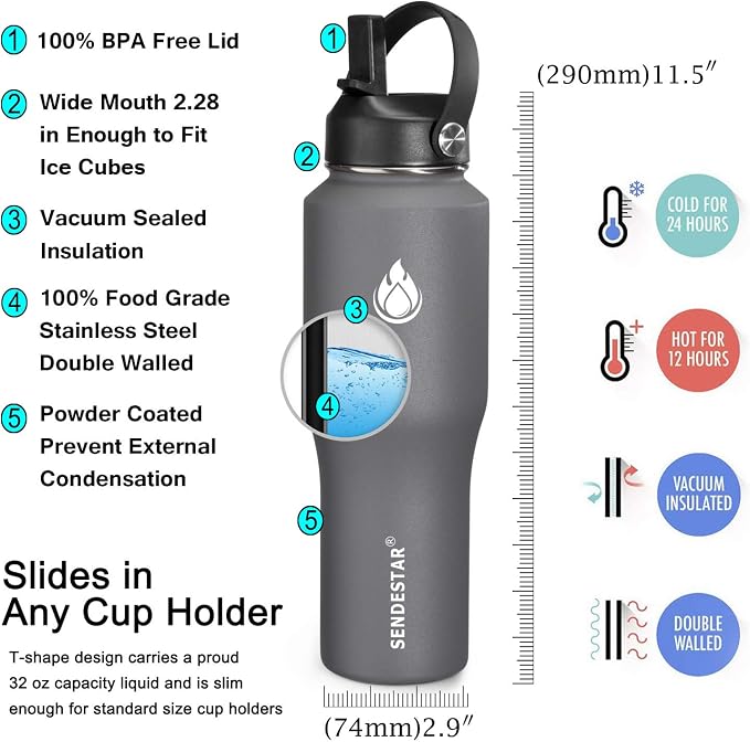 SENDESTAR Water Bottle 32oz,2 Lids(Straw lid),Wide Mouth Stainless Steel Vacuum Insulated Double Wall Keep Liquids Cold or Hot All Day,Sweat Proof Sport Design,Fit Car Cup Holder(Dark Gray)