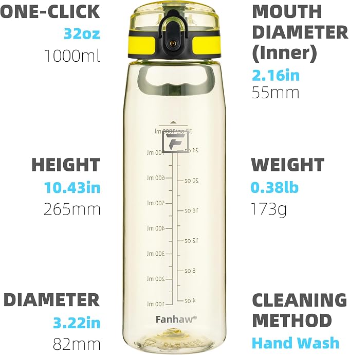 Fanhaw 32 oz Clear Plastic Water Bottle, BPA Free Leakproof Tritan Sports Water Bottle with Chug Lid, Wide Mouth Reusable Bottle for Gym, Travel, School & Office (Imperial Yellow)