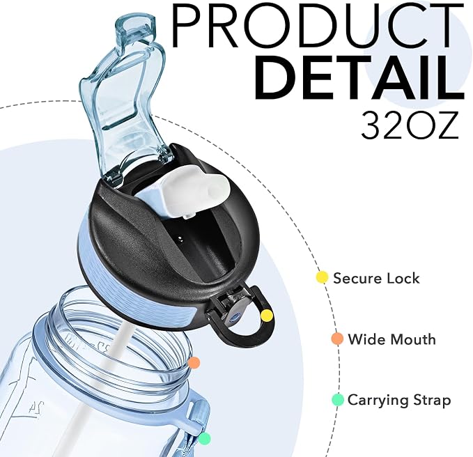 Hyeta Water Bottle with Straw & Time Marker, Plastic 32oz Leakproof | Motivational Tritan BPA Free Gym Office Outdoor Intake Tracker Hourly Reminder Straw Lid Carry Strap