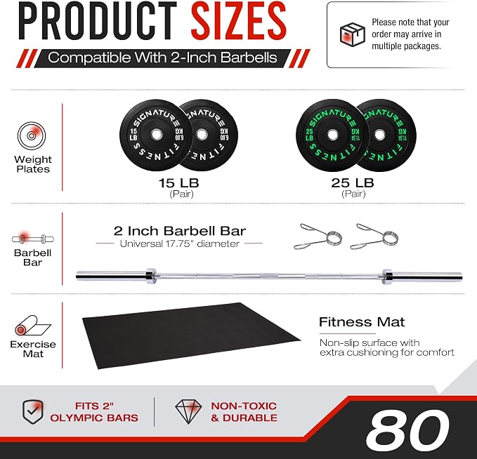 Fitvids 2-Inch Olympic Rubber Weight Plates Sets, Bumper Plates Set Barbell with Mat for Strength Training, 80-370 Lbs Multiple Options