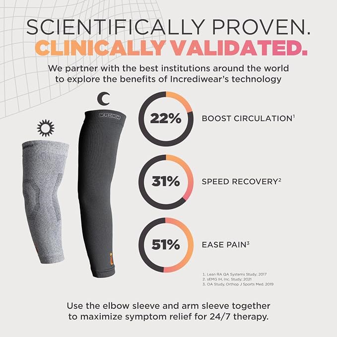 Incrediwear Elbow Sleeve – Infrared Elbow Brace for Joint Pain Relief | Elbow Sleeves for Women and Men, Elbow Support Sleeve for Tennis Elbow, Golfer's Elbow, Tendonitis, Bursitis, and Recovery