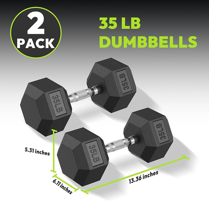 HANDBODE Rubber Encased Hex Dumbbell Pair, 2.5-65 lb | Non-Slip Handle Design for Secure & Comfortable Grip, Hand Weights for Strength Training, Fitness & Home Gym
