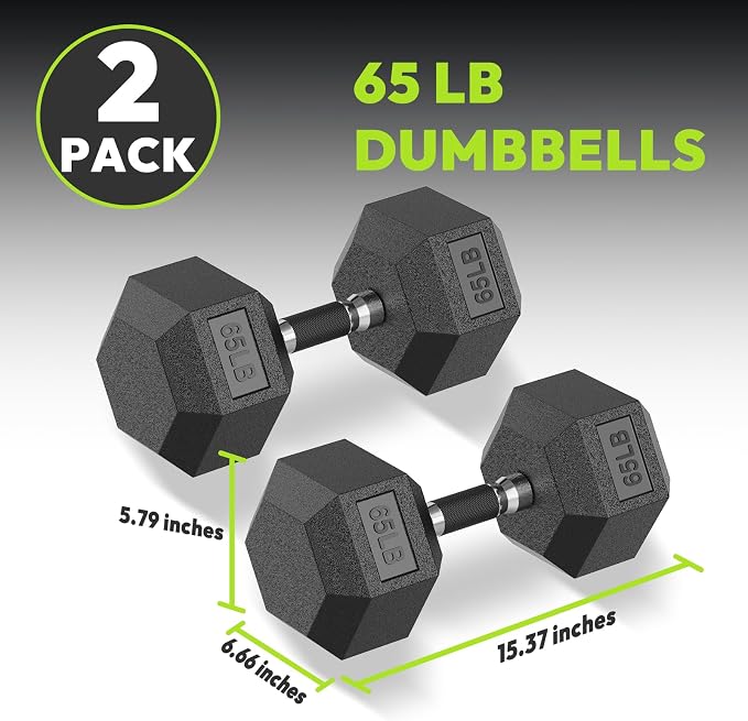 HANDBODE Rubber Encased Hex Dumbbell Pair, 2.5-65 lb | Non-Slip Handle Design for Secure & Comfortable Grip, Hand Weights for Strength Training, Fitness & Home Gym