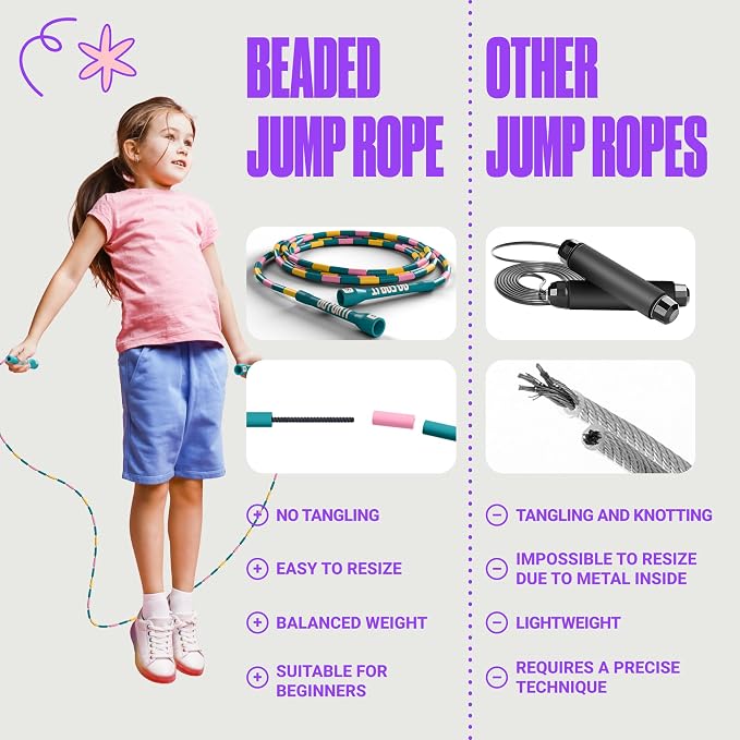 Sportbit Custom-Fit Beaded Jump Rope – Adjustable Length for Kids & Adults, Men & Women – Durable Fitness Rope for Gym & Home