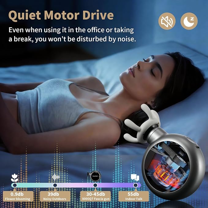Fancy Home® Mini Massage Gun - Palm Sized Deep Tissue Massager Gun, Unique Small Hand Massager for Circulation, Cordless Powerful 3200 RPM | Ultra Quiet | Travel Friendly （Black Grey） Father's Day