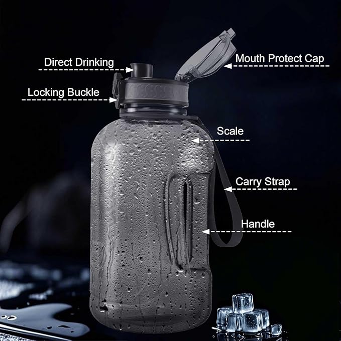 GEMFUL 2 Liter Water Bottle with Time Marker 64oz Motivational Jug (Grey) | BPA-Free, Big Capacity, Motivational , No Straw, Chug Lid, for Gym, Fitness, Hiking, Camping, Office, Travel, Women, Men