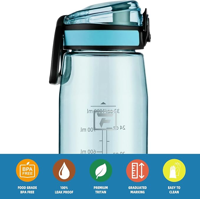 Fanhaw 32 oz Clear Plastic Water Bottle, BPA Free Leakproof Tritan Sports Water Bottle with Chug Lid, Wide Mouth Reusable Bottle for Gym, Travel, School & Office (Baby Blue)