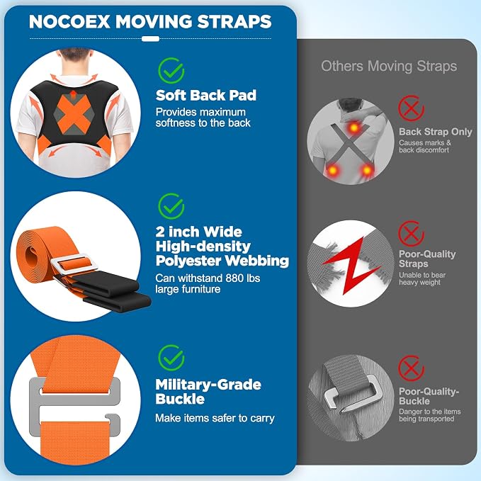 NOCOEX Moving Straps for Heavy Object - 2-Person Lifting and Moving System with Back Support - Shoulder Lifting Straps for Easily & Safely Carry Furniture Appliances Mattresses Object Up to 880 lbs